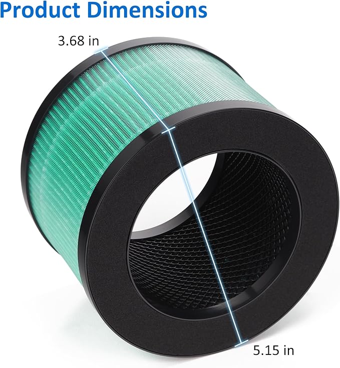 2 Pack MK01 MK06 True HEPA Replacement Filter Compatible with AROEVE MK01 MK06 and Kloudi DH-JH01 Air Purifier, Pet Dander Version