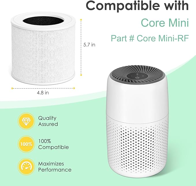 Mini Replacement Filter Compatible with LEVOIT Core Mini Air Purifier Core-Mini-P, 3-in-1 H13 True HEPA, Compared to # Core Mini-RF Filter Replacement, 4-Pack