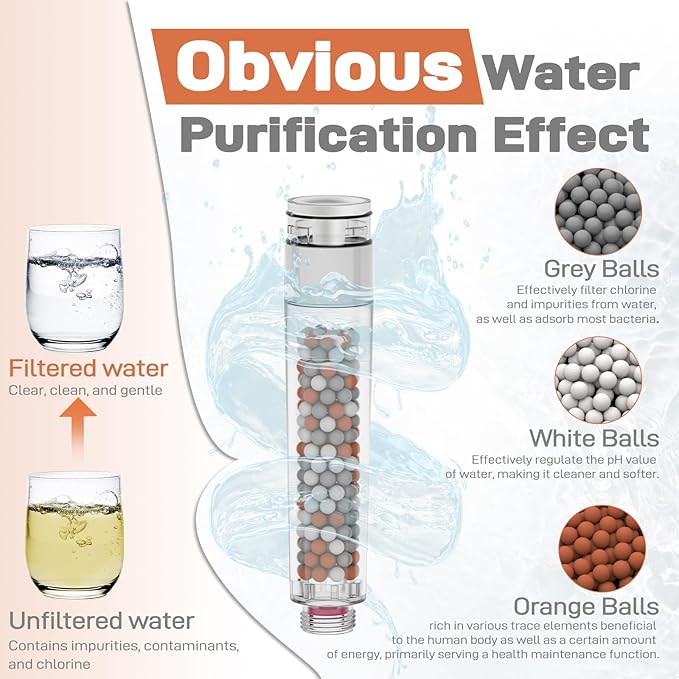 YDmeet Filtered Handheld Showerhead with Shower Holder Set, 3-Mode Spray Setting, Long Metal Hose, Extra 6 Packs Replacement Mineral Balls for Refills, Chrome