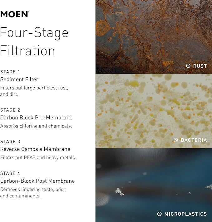 Moen 4-Stage Under Sink Reverse Osmosis Advanced Water Filtration System Stage 1 Replacement Filter, F9910