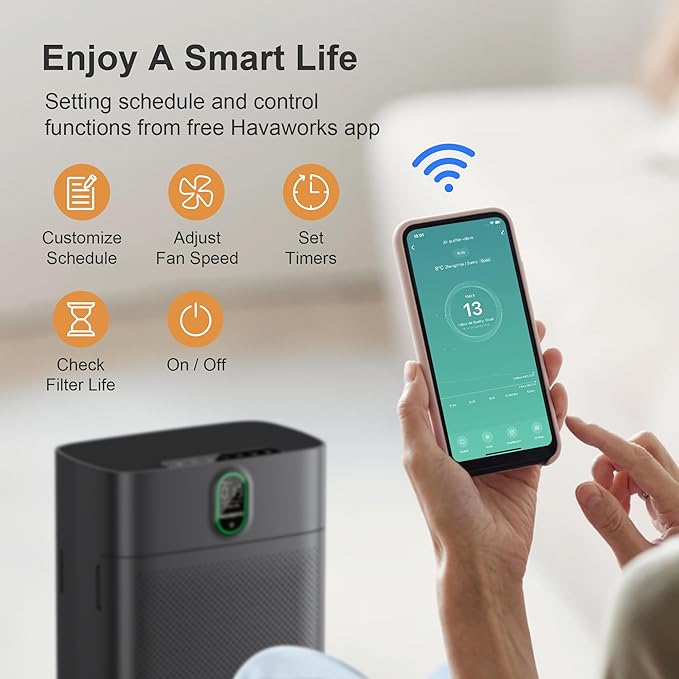MORENTO Air Purifier for home Large Rooms up to 1076 ft2, Wi-Fi and Alexa compatible, PM2.5 Air Quality Display, Auto Mode, HEPA Filter Removes Dust, Pollen, Smoke 1 Pack +2 Pack Filters(Black)