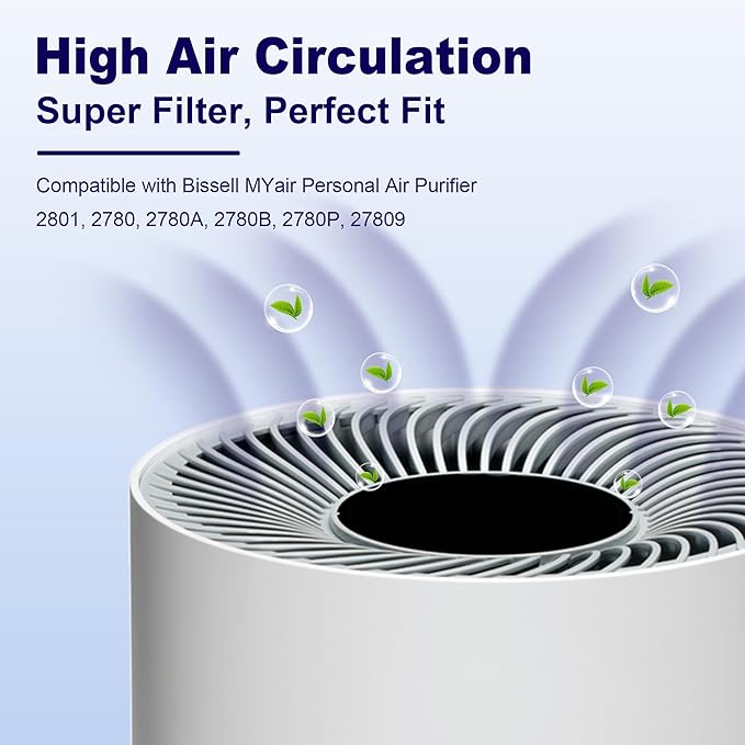 2801 Replacement Filter for Bissell MyAir Personal Air Purifier 2801, 2780, 2780A, 2780B, 2780P, 27809, Hight Efficiency and Carbon Filter, 2 Pack
