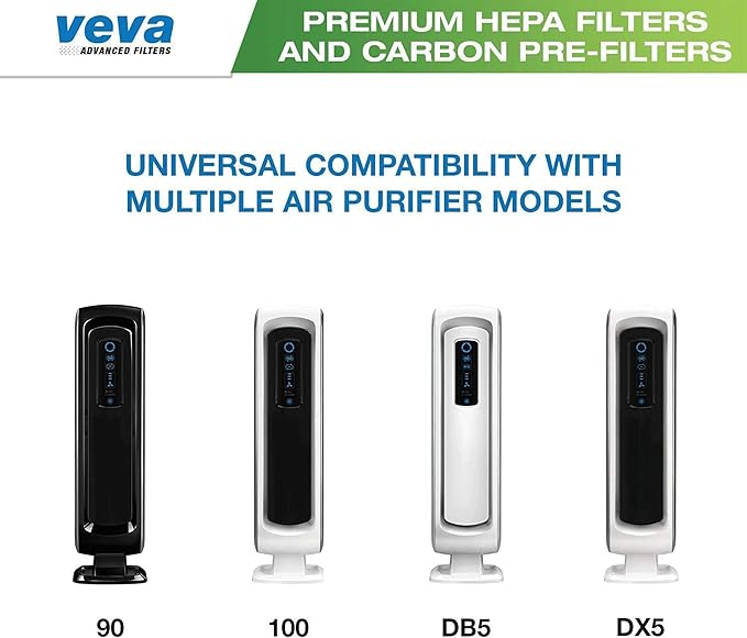 VEVA Premium 2 HEPA Filter with 8 Activated Carbon Pre Filters Compatible with Fellowes AeraMax Air Purifier 90, 100, 90/100, DX5 & DB5 9287001 9324001