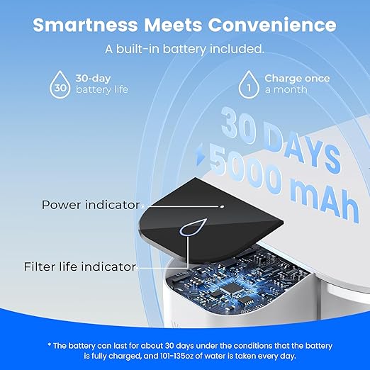 Waterdrop 98% Chloramine Reduction Electric Water Filter Pitcher, Rechargeable Water Dispenser, Instant 200-Gallon 15-Cup Countertop Purifier, NSF/ANSI 42, Reduce Lead, PFAS, White, with 1 Filter