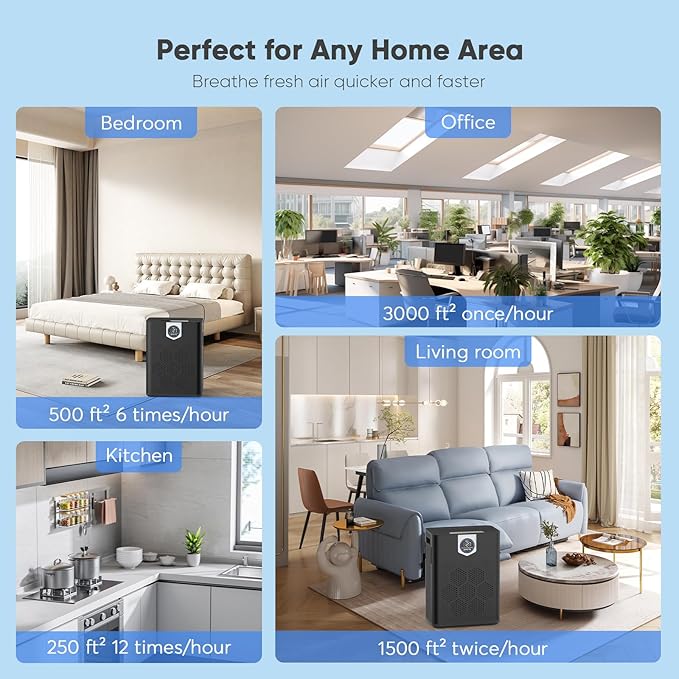 Air Purifier for Home Large Room Bedroom Up to 3000 Ft² with Washable Pre-Filter, Air Quality Monitor, HEPA Air Purifiers with Sleep Mode for Dust, Pollen,Black