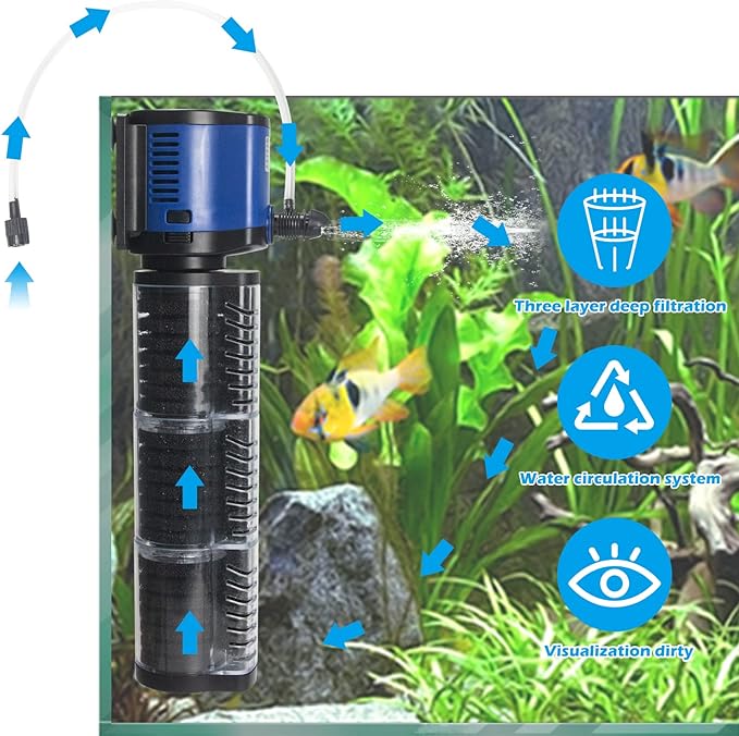 Pond Pump 660GPH Filtration, Sump Submersible Water Pump w/Sponge Filter, 8ft. High Lift, Quiet for Aquarium Hydroponics, Dry Burning Protection