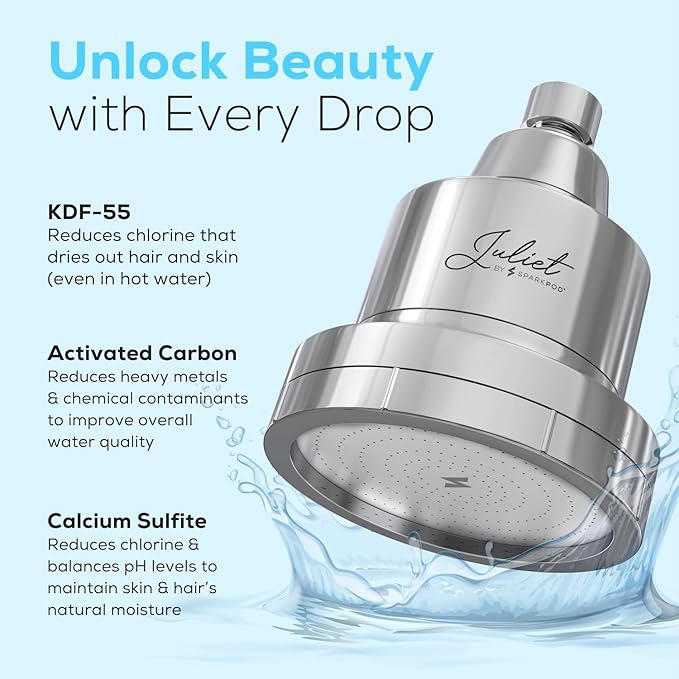 THE JULIET FILTERED SHOWER HEAD - Luxury High Pressure Shower Head with Filters - Removes Impurities for Healthier Hair and Skin - Reduces Hair Breakage, Skin Dryness & Irritation (Polished Chrome)
