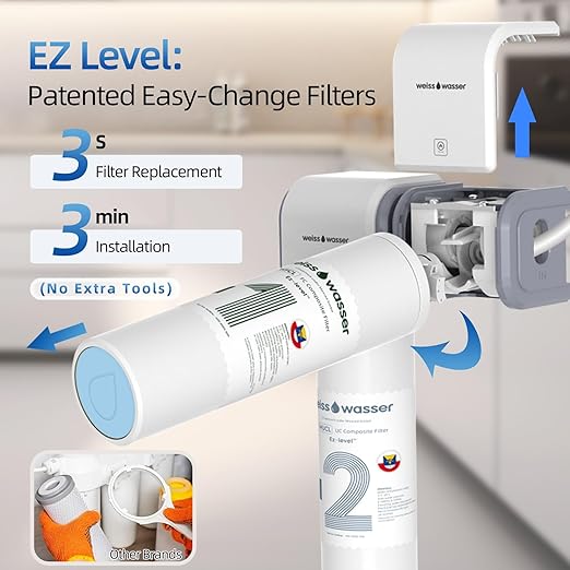 0.01μm Under Sink Water Filter, Multi-Stage Ultra Filtration for Baçtёria, Chlorine & Odor Reduction, 9K Gal/2-Yr, Easy Install, WU2.SH01-N