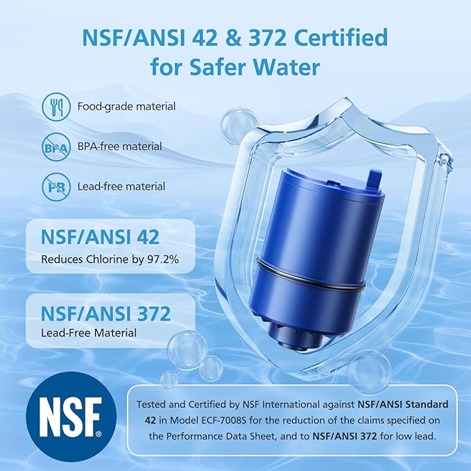 6 Pack RF9999 Faucet Mount Replacement Filter For ALL PUR/PUR PLUS Faucet Filtration Systems, 3-in-1 Powerful & Natural Mineral Filtration, Lead Removal, 18-Month Value, Blue, *NSF Certified