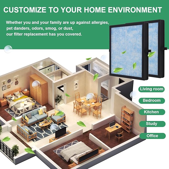 DH-JH04 Replacement HEPA Filter, Compatible with AROEVE MK04 MG04JH Air Purifier Model DH-JH04, Compare to DH-JH04 Replacement Filter, Part No. MK04LX, 2-Pack