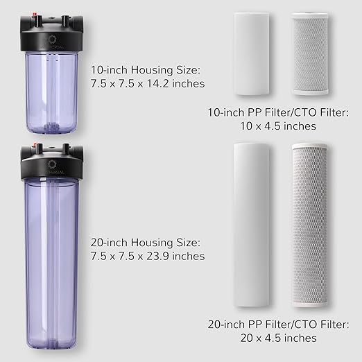 Airthereal Whole House Water Filter Housing, 20" x 4.5" Sediment Carbon Cartridge Universal Housing, Pre-Filtration System for Well and City Water, 3/4" NPT Port Clear Housing Include 1-Pack PP Filter