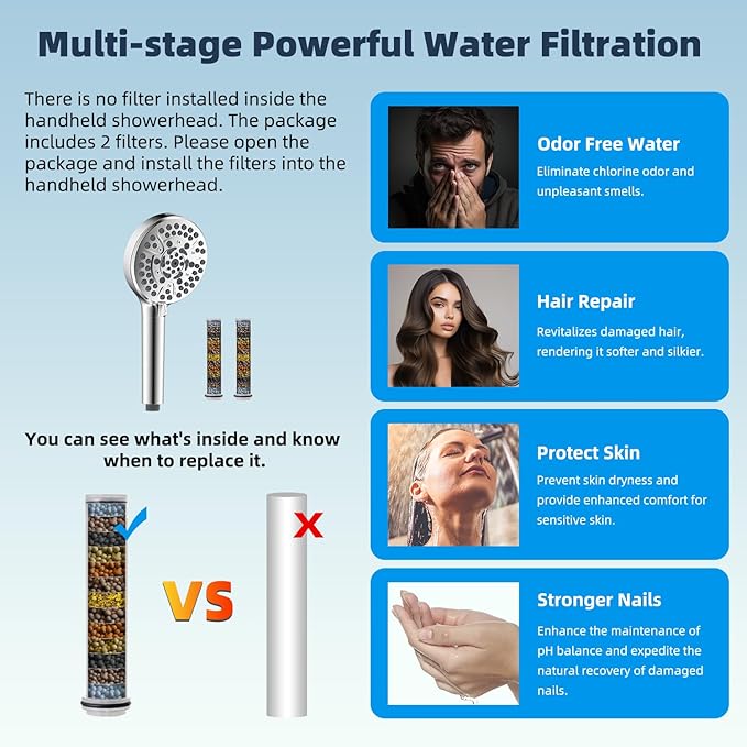 Hibbent All Metal 12'' Dual Filtered Rainfall Shower Head Combo, High Pressure Handheld Shower Head with 12'' Adjustable Curved Extension Arm, 20 Stage Shower Filter, 10-spray, 71'' Hose, Chrome