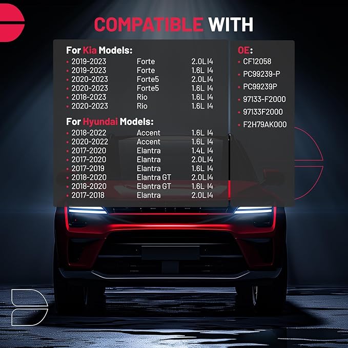 BDFHYK Cabin Air Filter with Activated Carbon Compatible with Kia Forte 2019-2023, Forte5 2020-2023, Rio 2018-2023, Compatible with Hyundai Accent 2018-2022, Elantra 2017-2020, Elantra GT 2018-2020