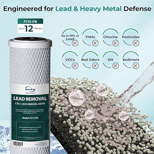iSpring CKC1-PB 2.5" x 10" Countertop Water Filter, SGS-Tested, Reduces Lead, Chlorine, Odors. THMs, 7000 Gallons, Up to 12 Months, Easy Installation, White (1 Filter Included)