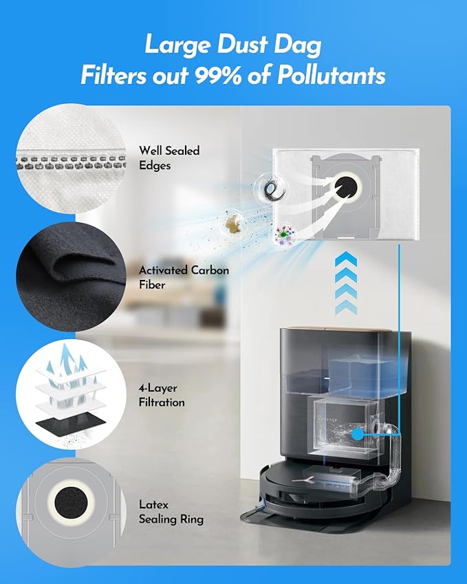 21 PCS Replacement Parts Compatible with Ecovacs Deebot X9 Pro Omni Robot Vacuum Cleaner, Accessories Kit: 1 Main Brush,6 Side Brushes,4 HEPA Filters, 6 Dust Bags, 3 Roller Mops, 1 Cleaning Brush