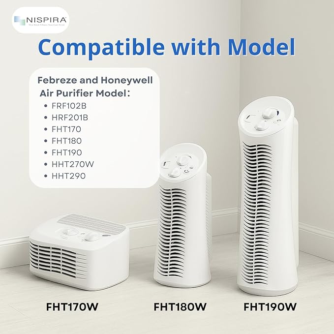 Nispira U Filter HRF201B Replacement 2-in-1 HEPA Activated Carbon For Honeywell Febreze Air Purifier FRF102B FRF101B | FHT190 FHT180 FHT170 HHT270 HHT290 | Removes Smoke, Pollen, Dust | 1 Pack