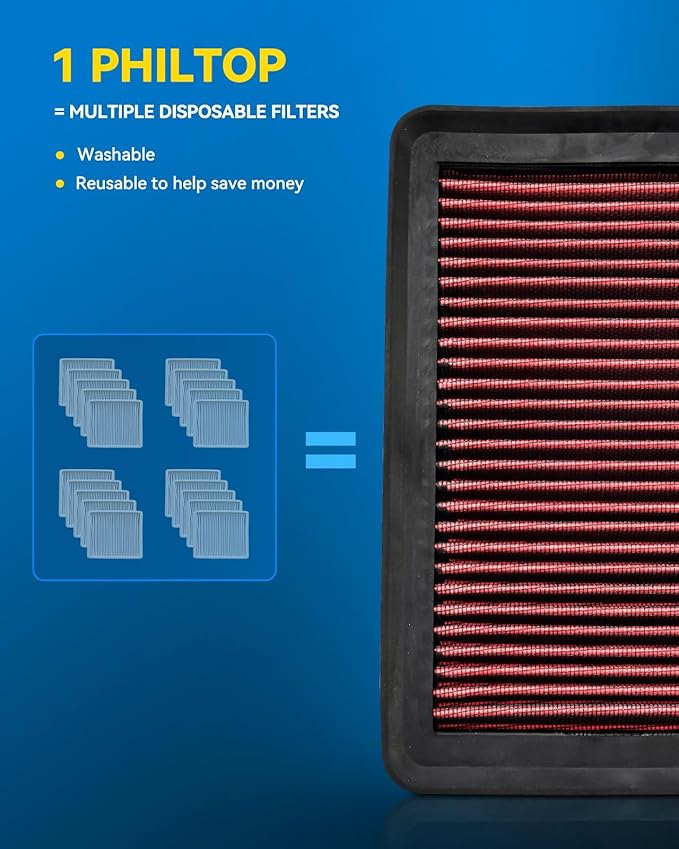 PHILTOP Engine Air Filter, High Performance, Premium, Washable,Replacement Car Air Filter for CA12057, 2017-2021 Kona, 2019-2021 Forte, 2019-2021 Seltos, 2020-2021 Soul, 2017-2020 i30