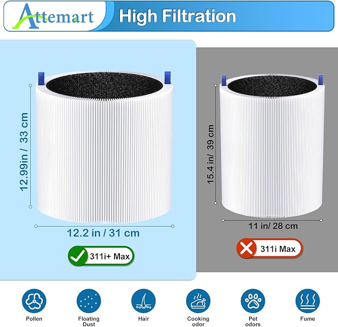 311i+ Max Air Purifier Filter Compatible with Blueair Blue Pure 311i+ Max Replacement Filters, compare to part # F3MAX+, 2 Pack