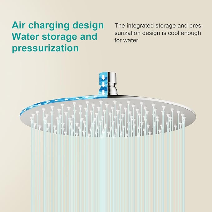 All Metal Rain Shower Head - Heavy Duty Stainless Steel, Easy Install, High Water Flow, Ultra-Thin Modern Design for Bathroom (Chrome, 10)