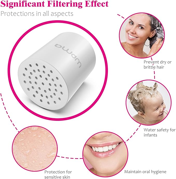 Enhanced Formula Multi-Stage Shower Filter Cartridge,High output Universal replacement filter cartridge, Remove Chlorine Heavy Metals and Other Sediments, Reduces Dry Itchy Skin（Pack of 2)