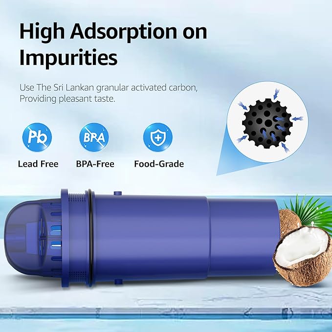 Overbest Replacement for Pur®, Pur® Plus Water Filter Pitchers and Dispensers, CRF950Z, PPF951K™, PPF900Z™ Water Filter, NSF Certified Pitcher Water Filter (3 Pack)