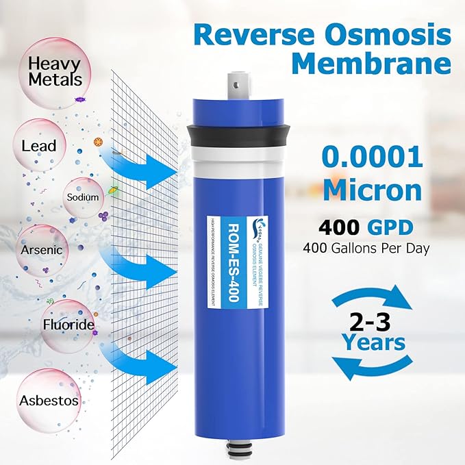 400 GPD RO Membrane Filter 12"x3" Reverse Osmosis Membrane Element Replacement Fits Under Sink RO Drinking Water Filter Filtration Purifier System, 1 Pack