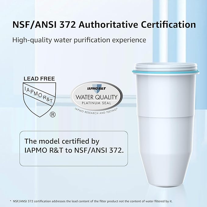 Filterlogic Water Filters, Reduce TDS, Compatible with ZeroWater® Pitcher and Dispenser, NSF/ANSI 372 Certified, Reduce Chlorine, and More (Pack of 2)