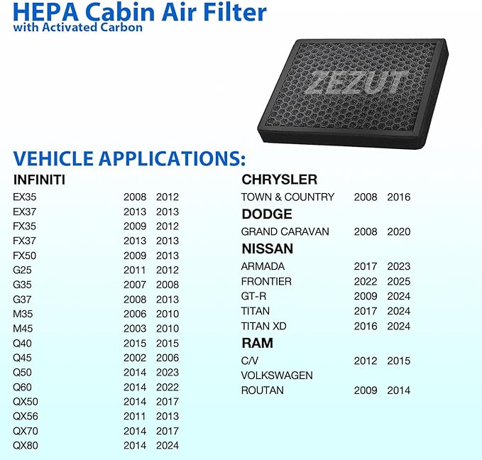 CF10743 Cabin Air Filter - Fits Chrysler Town & Country, Dodge Grand Caravan, Nissan Armada/Titan, Infiniti G25/G35/M45/Q40/Q50/QX70 | Honeycomb Structure with Activated Carbon Beads (1 Pack)