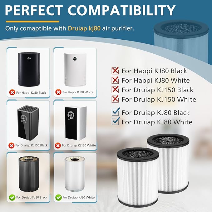 4 Pack KJ80 Replacement Filter, 3-in-1 KJ80 H13 HEPA Filter High Efficiency Air Purifier Filter Replacement for Druiap KJ80 (Not for KJ150 Model Air Purifier), Compared to part# AF3080
