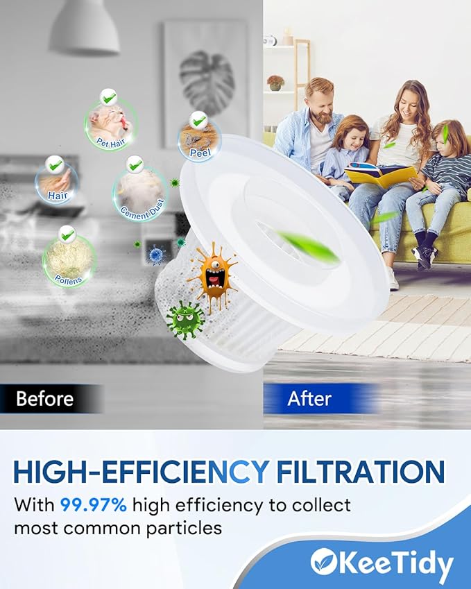 Replacement Filter Compatible with Horsepower Duck Compact Cordless Vacuum Cleaner AS Seen On TV, Vacuum Cleaner Filter Replacement Parts, 6+1 Pack