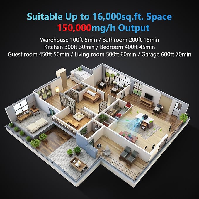 Commercial Ozone Generator 150,000mg/h O3 Intelligent Control Industrial Ozone Machine Odor Removal Air Purifier Sterilization Large Homes Offices Ozone Odor Eliminator 16,000sq.ft. Black