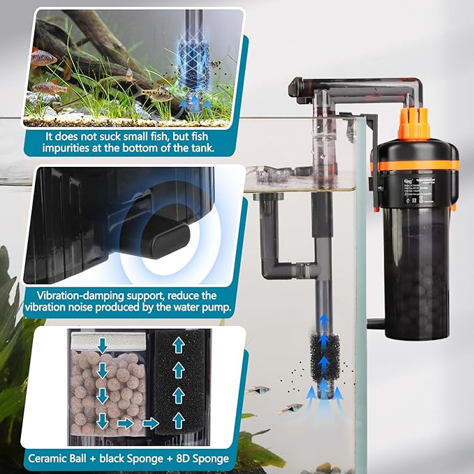 hygger External Hang-On-Back Canister Aquarium Filter,Quiet Fish Tank Filter with 3-Stage Filtration,Anti-Dry Burn Motor,Adjustable Flow,Oil Skimmer,Duckbill Nozzle,Shower Spray Bar (5W,≤10 gal)