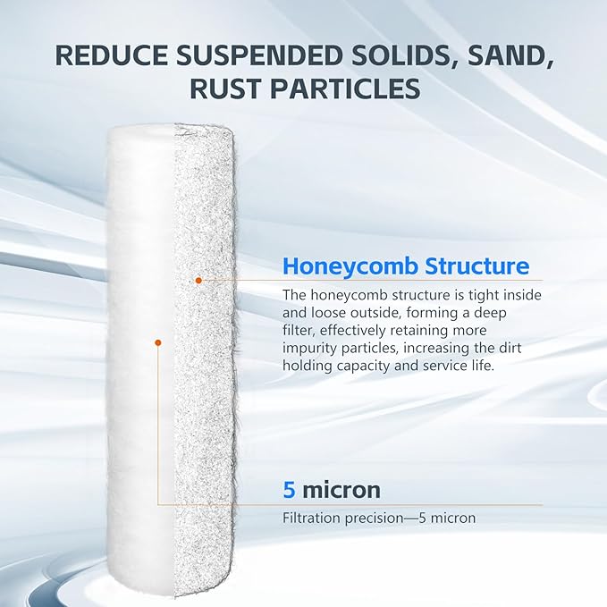 BLUERISE 5 Micron 10" x 2.5" Water Filter Replacement Whole House Sediment Home Water Filter Replacement Cartridge Ro Sediment Filter Fits Any 10" Reverse Osmosis Unit - 6 Pack