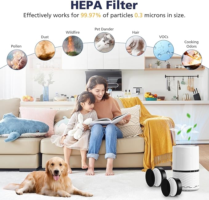 LV-H132 Replacement Filter Compatible with LEVOIT LV-H132 Air Puri-fier Replacement Filter, 3-in-1 HEPA Filter High-Efficiency Activated Carbon Filter, Part # LV-H132-RF, 4 Pack