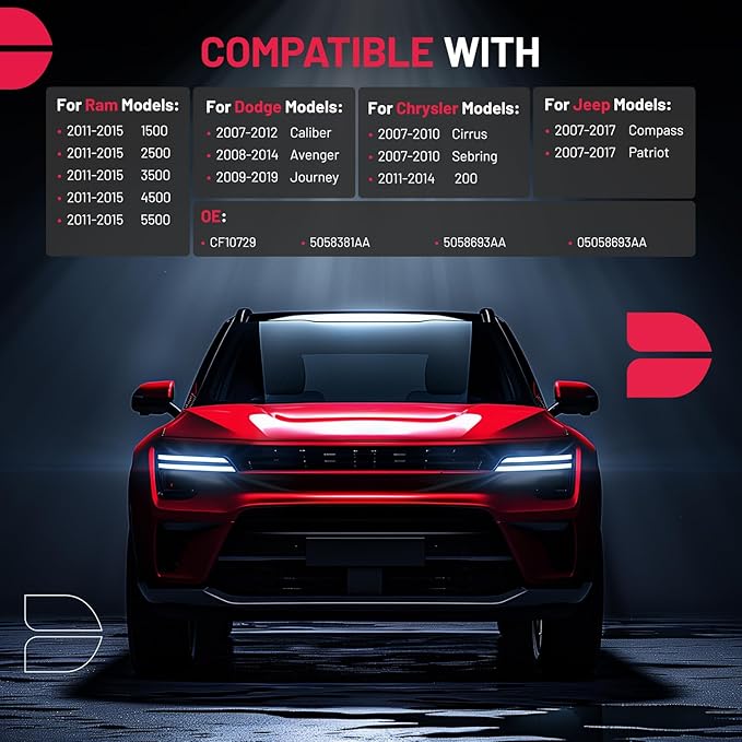 BDFHYK CF10729 Cabin Air Filter w/Activated Carbon Replacement for Ram 1500 2500 3500 4500 5500, Caliber, Avenger, Journey, Cirrus, Sebring, Compass, Patriot