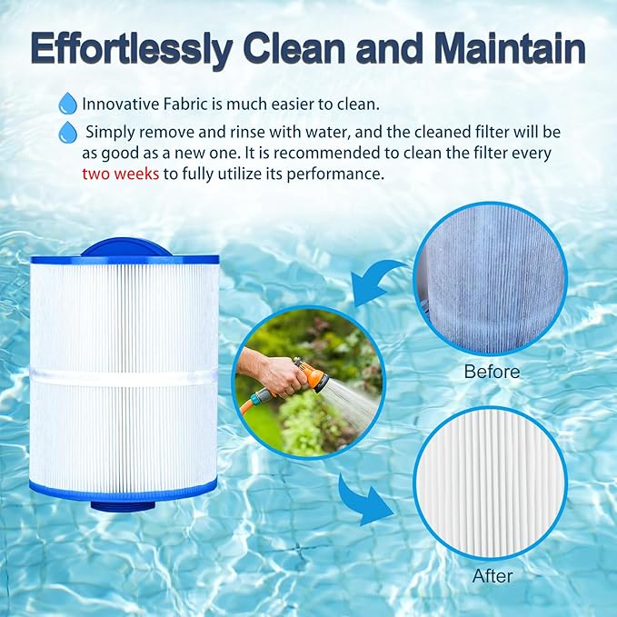 Hot Tub Spa Filter Replacement Cartridge 4 Pack Replace Artesian Spas, Tidal Fit Swim 06-0006-12, 06-0005-12, AR50, AK-90161, XLS-604, 6CH-502, PAS50SV-F2M, FC-0311, 50 Sq.ft.