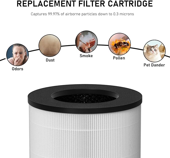 Air 14 True HEPA Replacement Filter, Compatible with MA Air Cleaner Purifier - 3-in-1 True HEPA and Activated Carbon Filter, 2 Pack