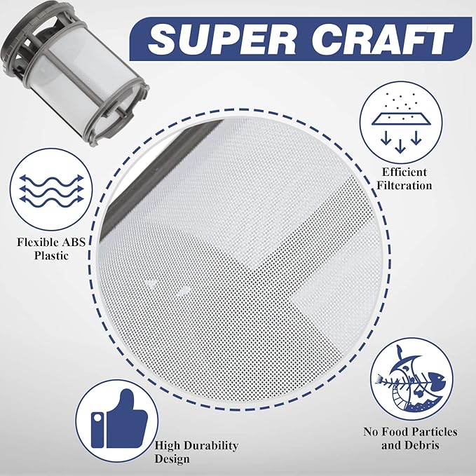 Funmit W10872845 Dishwasher Pump Filter Cup Replacement for Whirlpool Kenmore Amana Kitcheniad Dishwasher Replaces 8579307 AP6030094 W10056425 W10056426 (2025 Update)