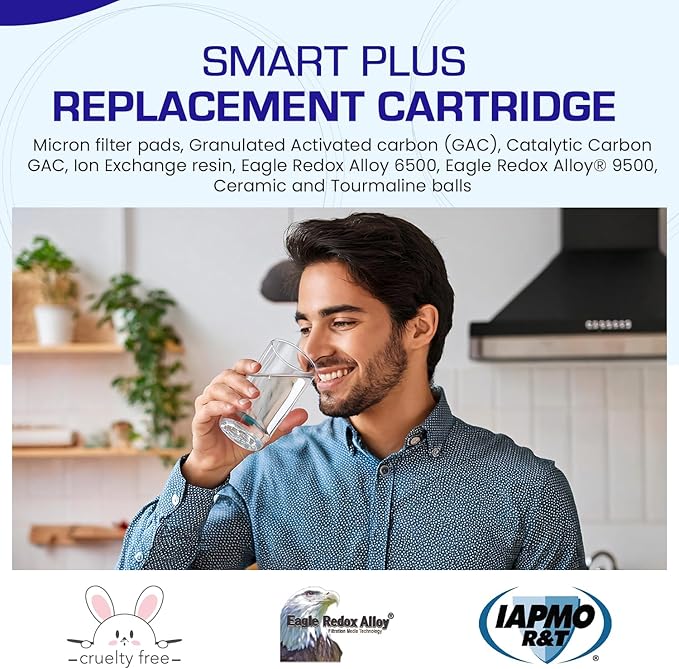 Crystal Quest SMART Replacement Filter | 2-7/8" x 20" Cartridge | 80,000 Gallons Capacity | Advanced Multistage Filtration