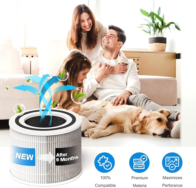 Core 300 Replacement Filter for LEVOIT Core 300-P, Core 300S, Core 300, Core 300-RF, Core 300-RAC Air Purifier, 3-in-1 H13 True HEPA Filter Replacement, 2 Pack, White