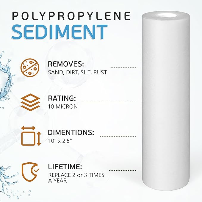 Ronaqua 10 Micron Sediment Water Filter Cartridge 10"x2.5", NSF Certified, 4-Layer Filtration for any 10-inch RO Units & Whole House Systems, Compatible with Culligan P5, AP110, WHKF-GD05, 6 Pack