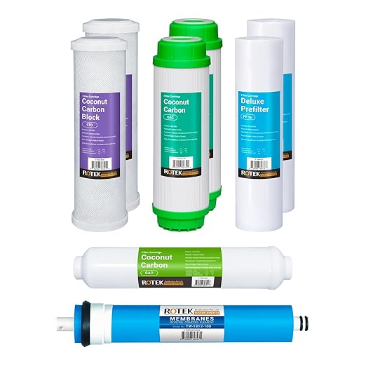 Rotek Water Systems Reverse Osmosis Water Filter Set | 8 Replacement Water Filters with 100 GPD Membrane | 1 Year Supply | Under Sink RO Water Filter Kit | PP, GAC, CTO, PC | Universal 10 Inch Size