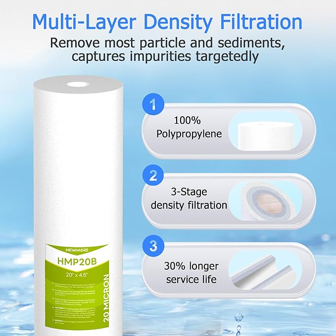 20 Micron Whole House Water Filter Cartridge, Sediment Filters for Well Water, Universal Replacement for Any 20 inch Big Housings - 20" x 4.5" Cartridges - Pack of 6