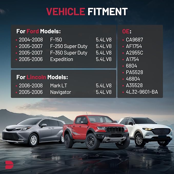 BDFHYK CA9687 Engine Air Filter Compatible with Ford F-150 2004-2008, F-250 F-350 Super Duty 2005-2007, Expedition 2005-2006, Compatible with Lincoln Navigator 2005-2006, Mark LT 2006-2008, V8 5.4L