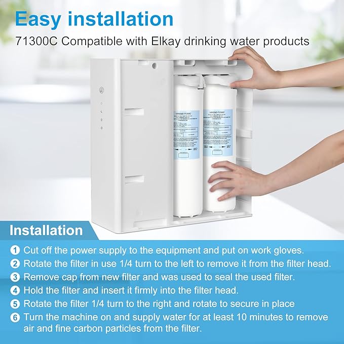 71300C Filter, Replacement for Elkay 71300C, PFOA/PFOS (PFAS) + Lead + Microplastics NSF Certified, for Enhanced EZH2O Bottle Fillers, Replacement for 51300C, High Capacity 2250 Gallon (No Chip)