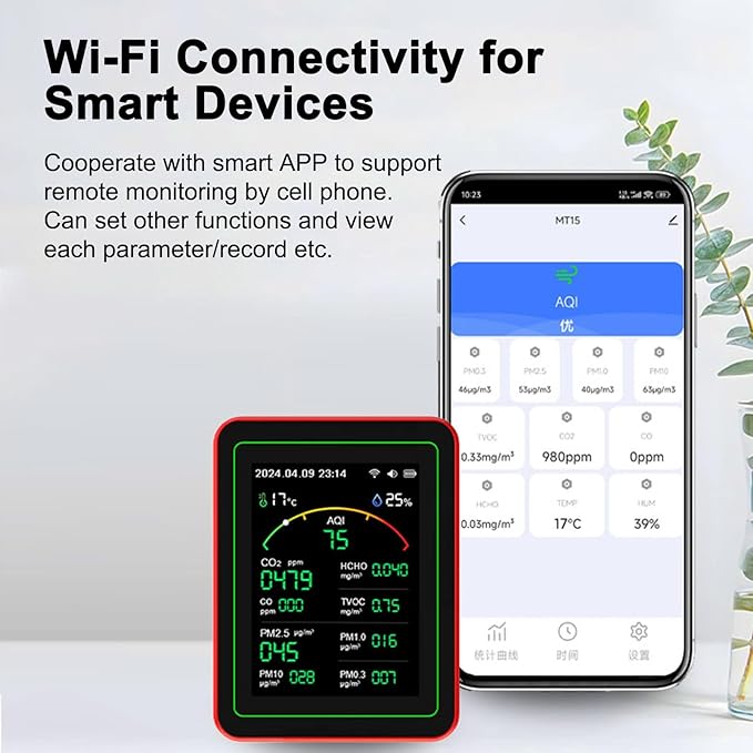 15-in-1 Air Quality Monitor Smart Air Quality Tester with CO2/HCHO/TVOC/AQI/PM0.3/PM1.0/PM2.5/PM10/Temperature/Humidity/Time/Alarm Clock/Timer/Countdown Timer Mobile APP WiFi for Home & Office