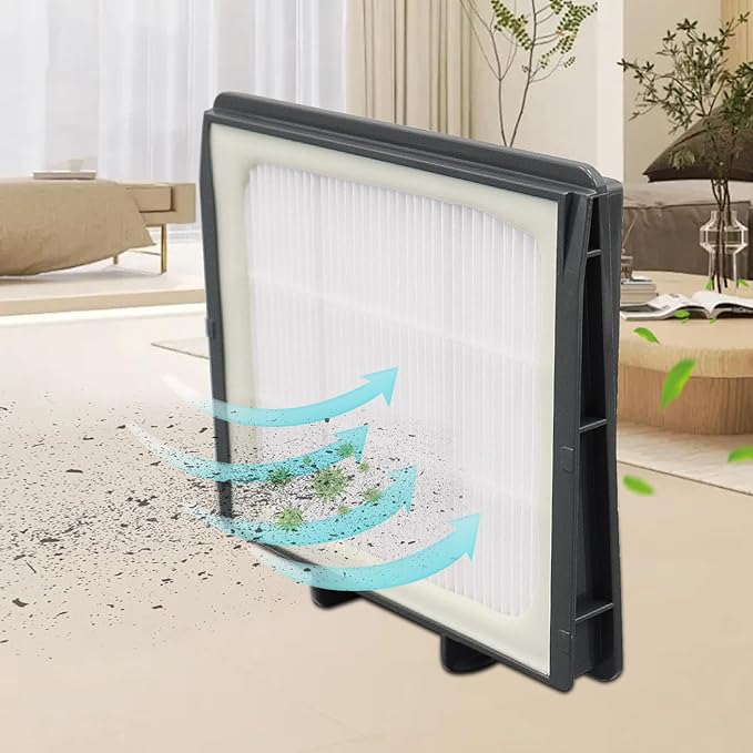 RV1001AE Filter Replacement Part Aaccessory Set for Shark IQ R101AE RV1001AE RV100AE AV912S AV1002AE, Vacuum Cleaner Filter for Shark AV2501S RV2502AE RV2520 RV2510, (15PCS)