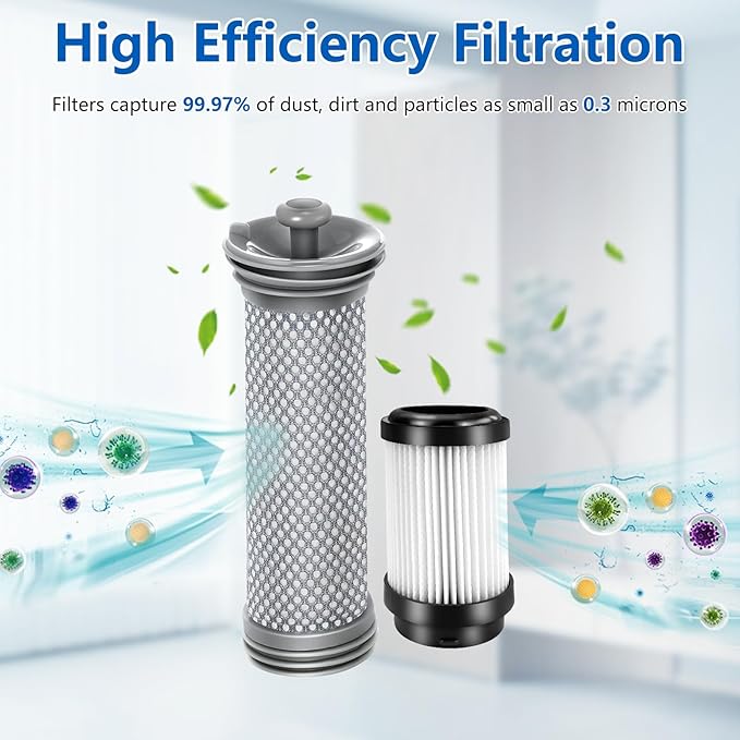 4 Pack Filter Replacement Parts for Tineco Pure ONE S15/S15 Essentials/S15 Pet Ex Vacuum Cleaner, 2 Pre Filters 2 HEPA Filters