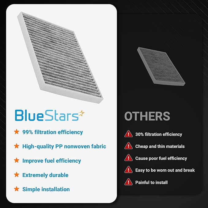 BlueStars CF11663 Premium Activated Cabin Carbon Air Filter - Fits Buick Enclave 08-17, Chevy Traverse 09-17, GMC Acadia 07-16, Saturn Outlook 07-10 - Replaces ACF011 XC26205C 20958479-2 PACKS