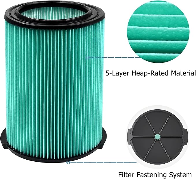 VF6000 5-Layer Replacement Filter for Ridgid 5-20 Gallon Wet Dry Vacuums WD5500 WD0671 WD6425 WD7000 WD1280 WD1851 WD1680 WD1956 RV2400A 1400RV RV2600B,Fit for Husky 6-9 Gallon Vacs 1 Pack